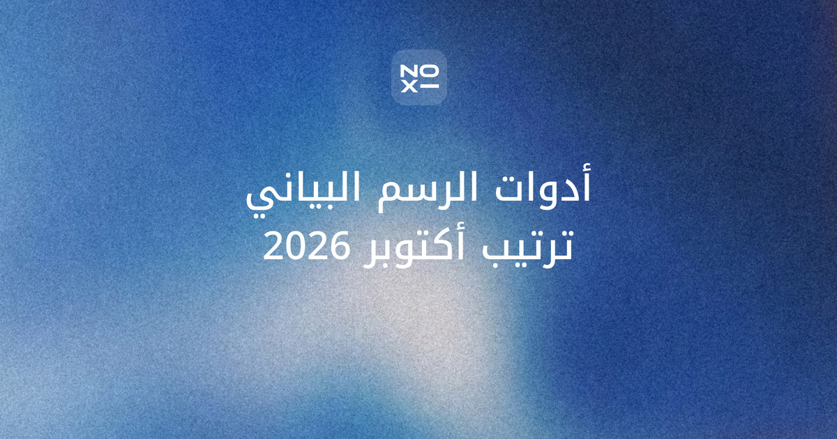 غلاف ترتيب أكتوبر 2026 لأفضل 13 أداة رسم بياني بالذكاء الاصطناعي تدعم العربية، بستة معايير موزونة