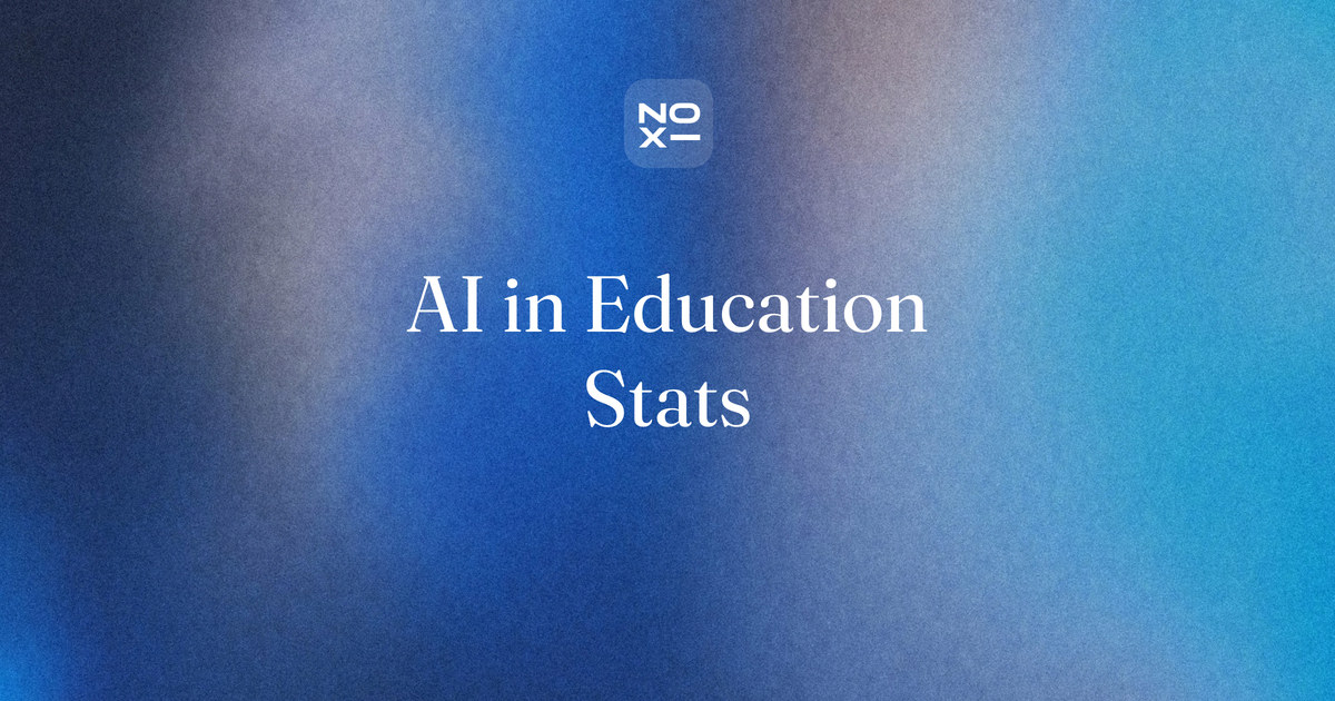 AI in education statistics — NOXI data page cover: 95% of UK undergraduates use AI, while about one in three teachers across OECD systems do