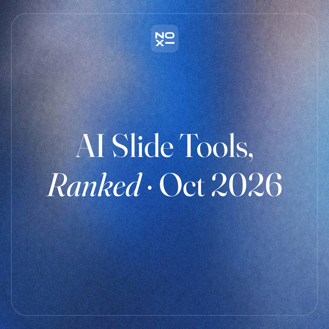 AI Presentation Tools Ranking, October 2026: 20 Tools Scored on 7 Criteria