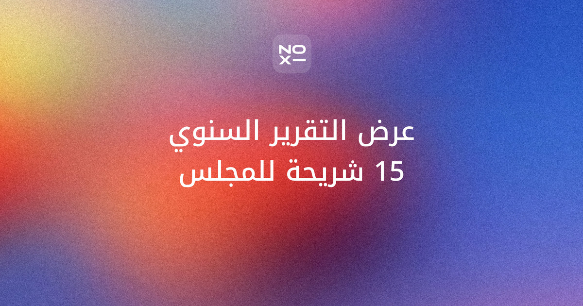 عرض التقرير السنوي — غلاف دليل يحوّل تقرير 80 صفحة إلى 15 شريحة للمجلس بلوحة مؤشرات مستهدف مقابل فعلي وملخص مالي لغير الماليين