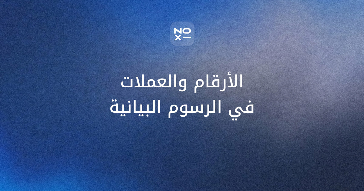 الأرقام والعملات في الرسوم البيانية العربية — غلاف دليل NOXI للنسب والنقاط المئوية ومقارنة الريال بالدرهم ورمزي العملتين