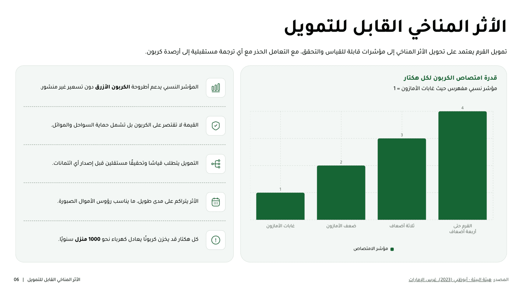 شريحة فاصل قسم عربية في noxi بعنوانٍ بارز وتخطيطٍ بمنطق RTL.