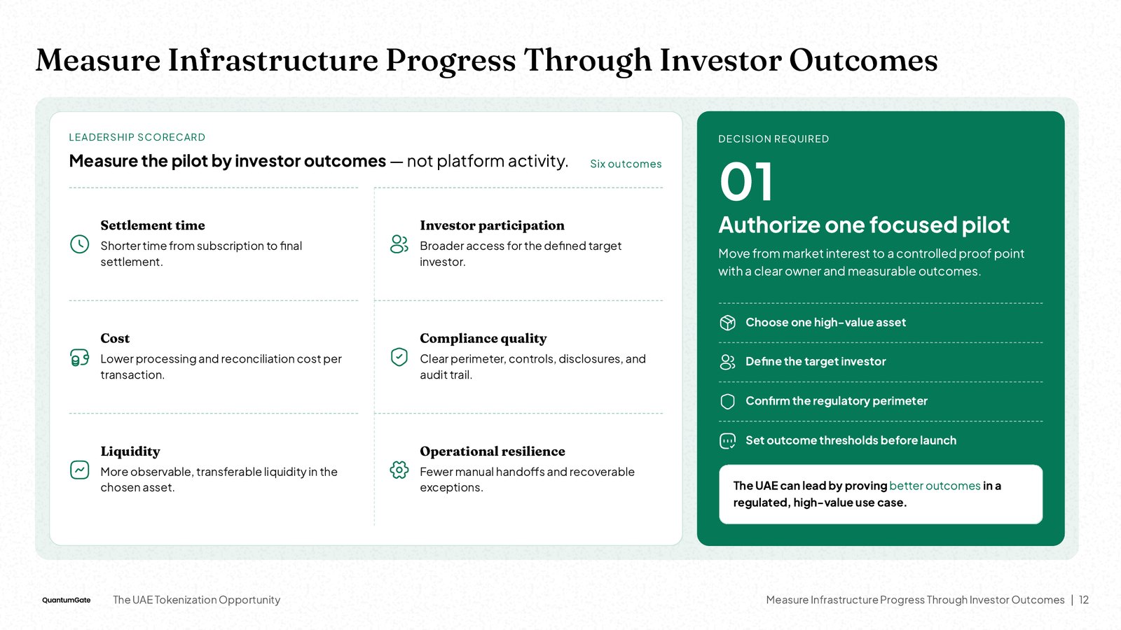 NOXI slide 'Measure Infrastructure Progress Through Investor Outcomes': a six-outcome leadership scorecard and a decision panel.