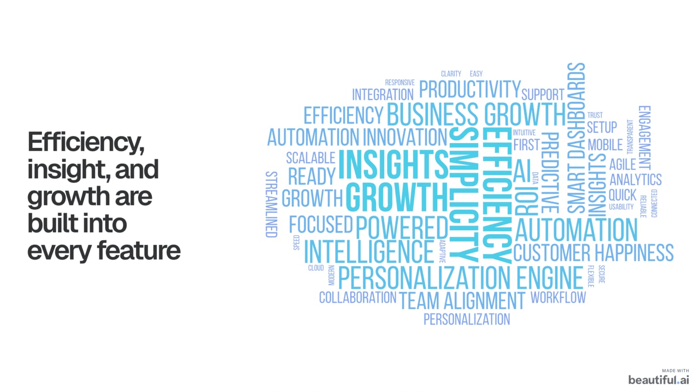 A Beautiful.ai slide — 'Efficiency, insight, and growth are built into every feature' with an auto-arranged word cloud; clean English corporate auto-layout.