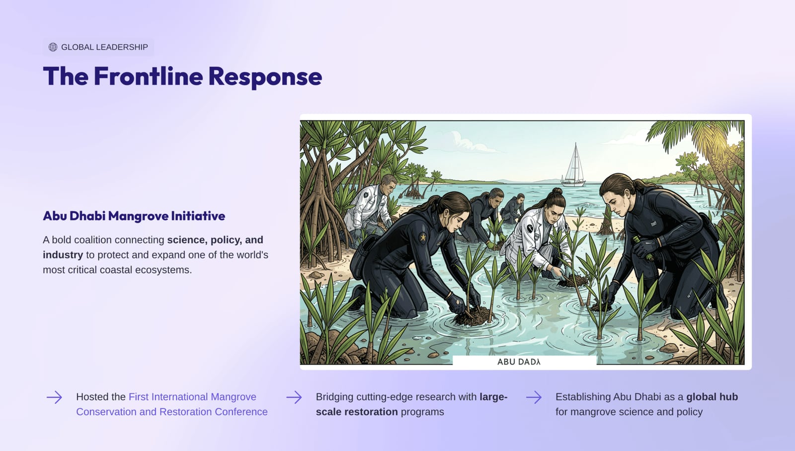 Slide from the Gamma-generated deck — a multi-point layout in Gamma's modern style.