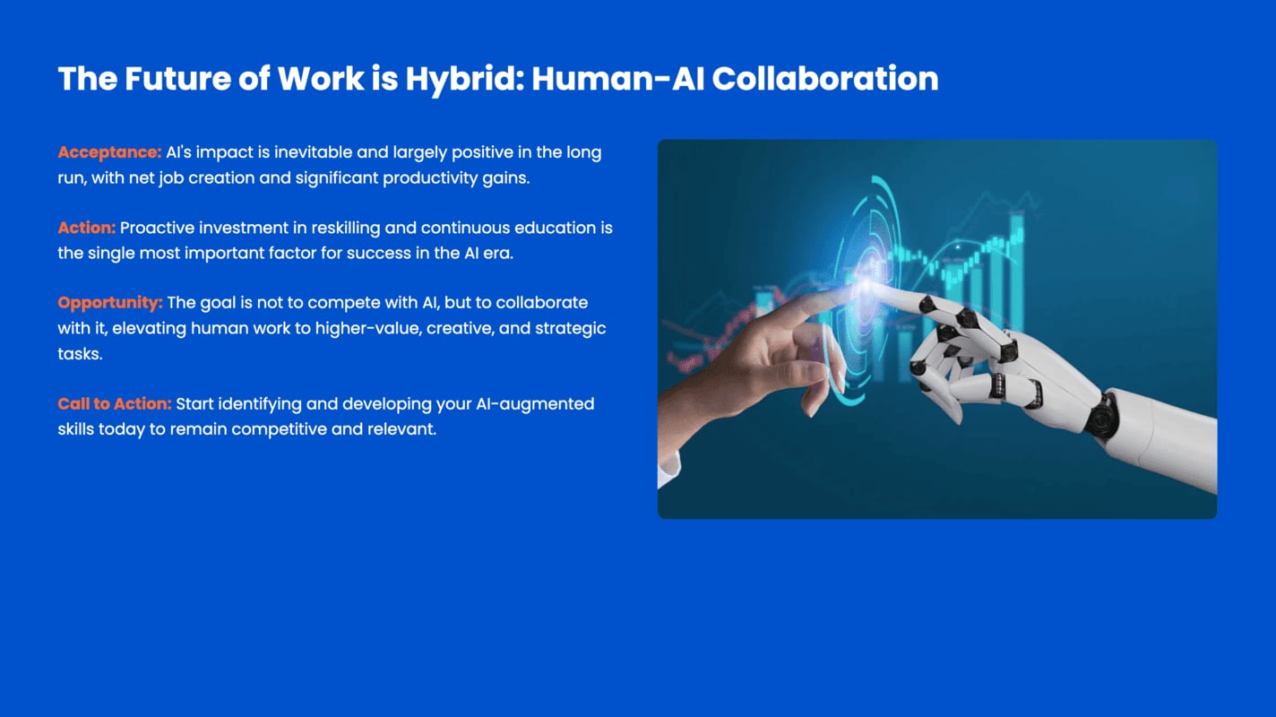 A slide generated by the Manus agent — 'The Future of Work is Hybrid: Human-AI Collaboration' on a bold blue background with a human-and-robot-hand image; templated layout.