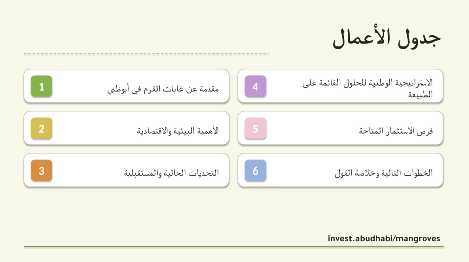 شريحة جدول أعمال عربية في Sharayeh: ستّة بنود مرقّمة تبدأ من اليمين، بطباعةٍ عربية وتخطيطٍ بسيط.