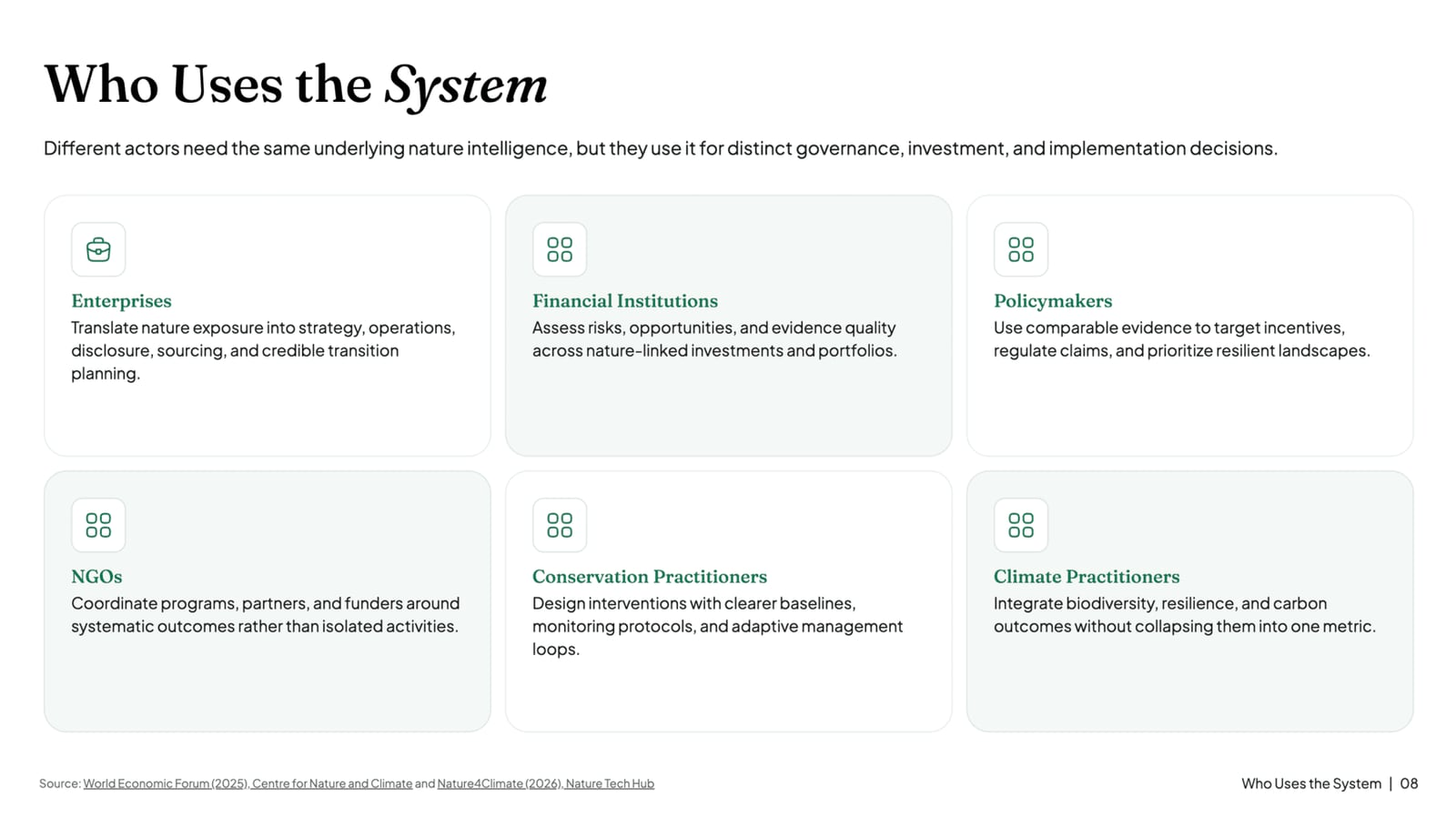 NOXI image-led slide — a single bold visual with one concise message.