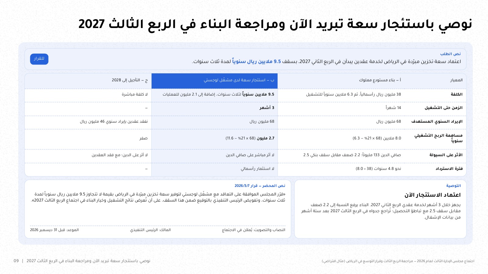 شريحة القرار من NOXI: نص الطلب، وجدول ثلاثة خيارات بالمعيار نفسه مع تمييز الخيار الموصى به استئجار سعة لدى مشغّل لوجستي بـ 9.5 ملايين ريال سنوياً، والتوصية، ونص المحضر الجاهز للتصويت