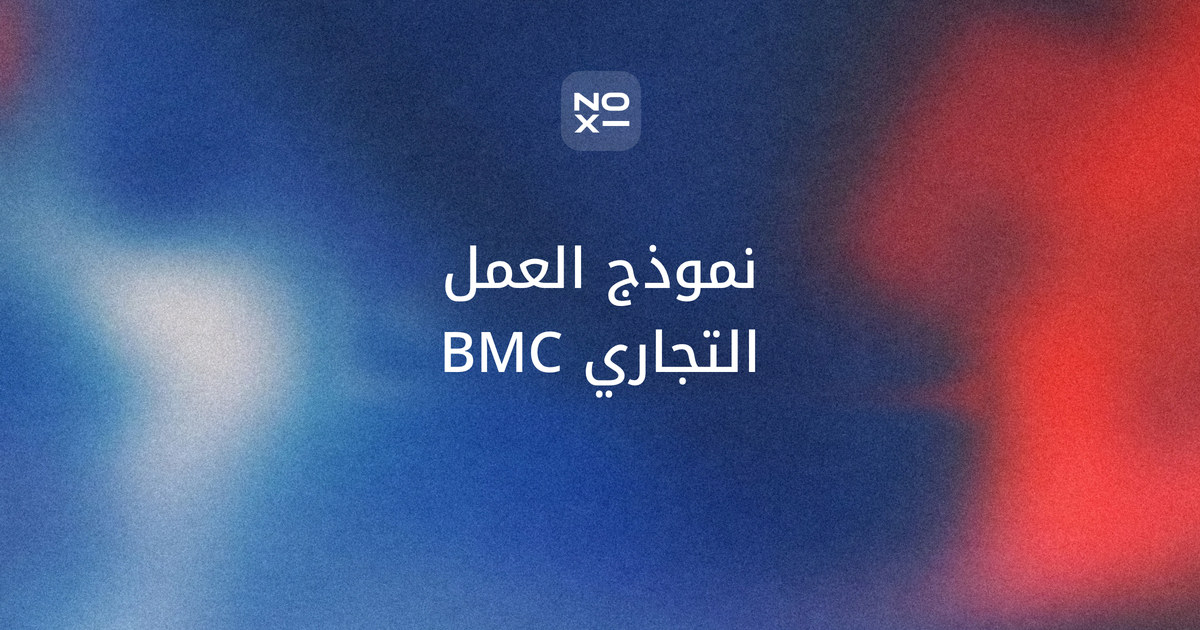 نموذج العمل التجاري (BMC) بالعربي — غلاف دليل يشرح الخانات التسع بسؤالين لكل خانة وترتيب تعبئتها، بمثال محسوب لشاحنة قهوة في جدة وعرض من 9 شرائح