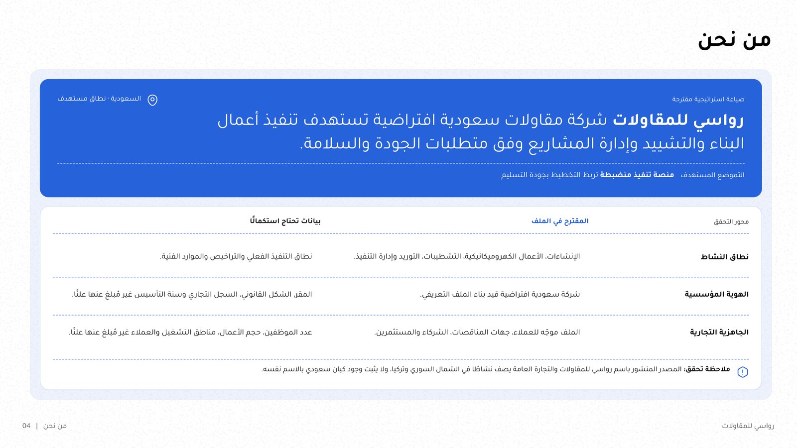 شريحة «من نحن» لشركة مقاولات افتراضية مع جدول تعريفي بالنطاق والهوية والجاهزية.