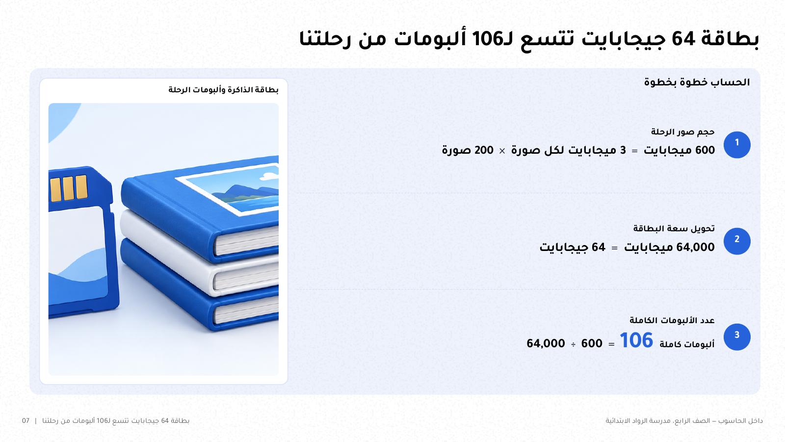 شريحة من NOXI: صور الرحلة 200 صورة × 3 ميجابايت = 600 ميجابايت، وبطاقة 64 جيجابايت = 64,000 ميجابايت تتسع لـ106 ألبومات كاملة.