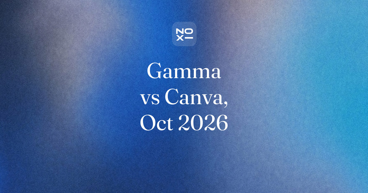 Gamma vs Canva vs Beautiful.ai for presentations, October 2026 — NOXI blog cover: three AI presentation tools compared on nine documented criteria after the Gamma 5 release