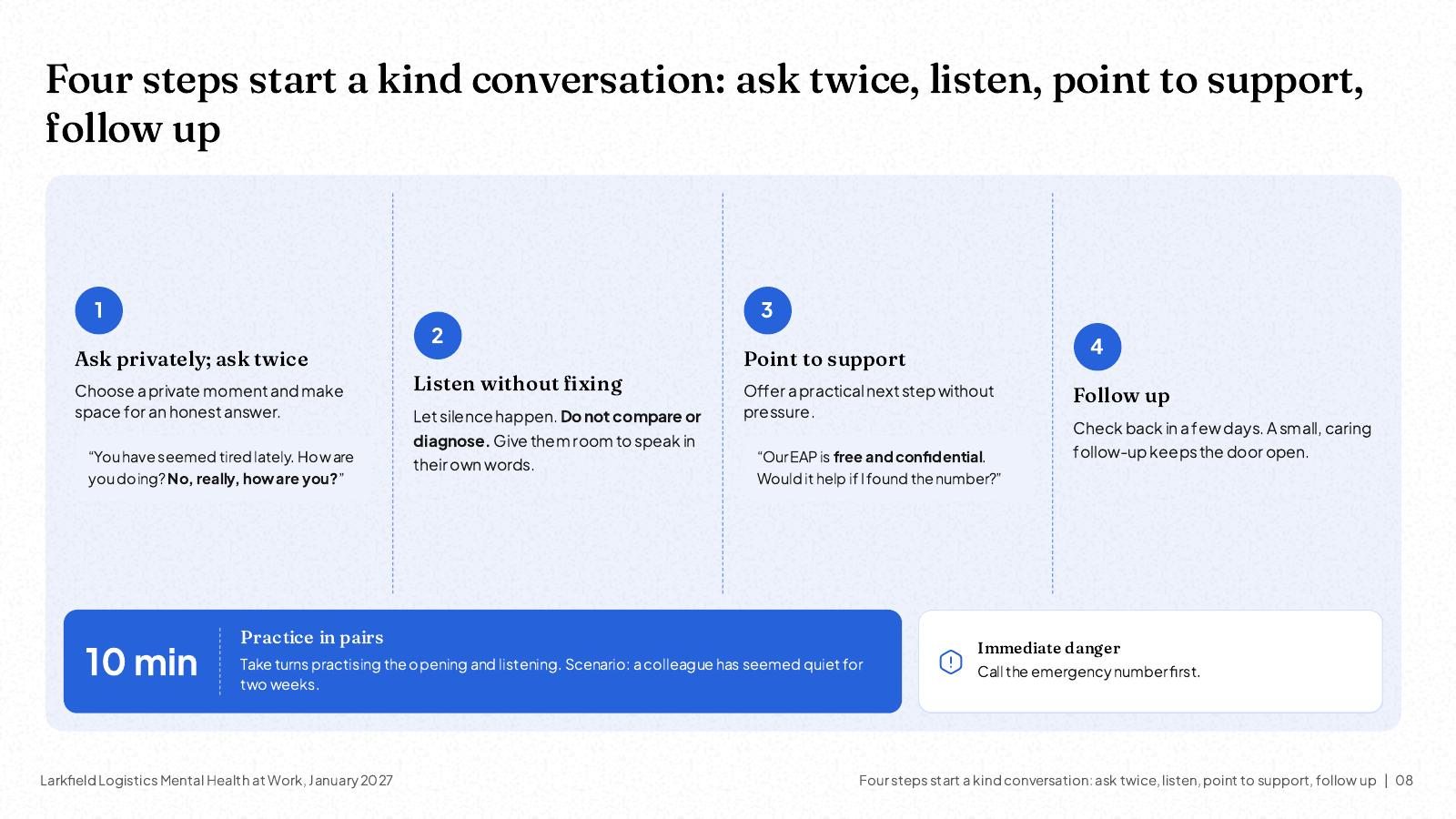 NOXI slide: four steps for a kind conversation, ask privately and ask twice, listen without fixing, point to support, follow up, with ten minutes of practice in pairs.