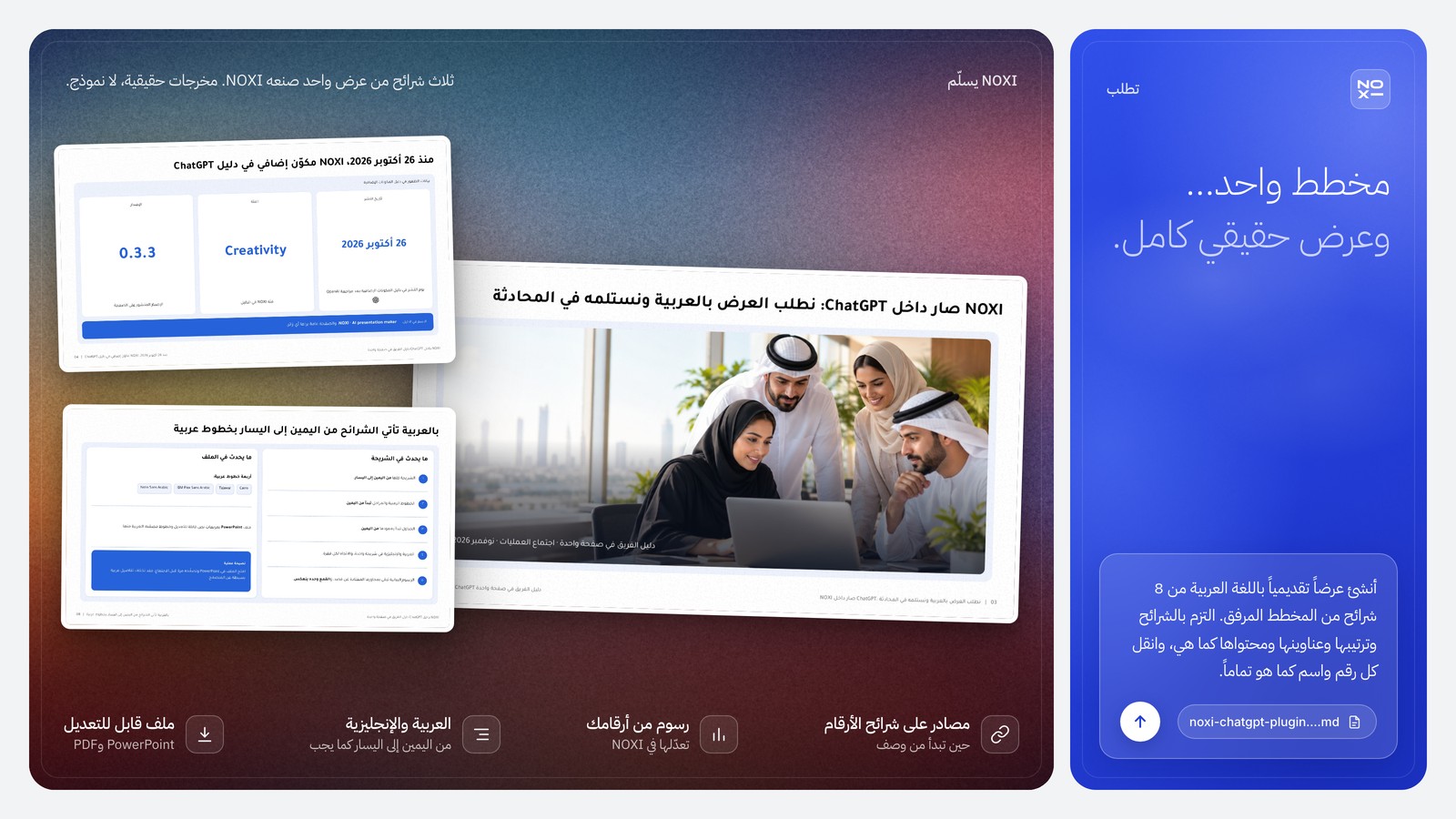 عرض من NOXI: شريحة افتتاحية لدليل فريق عن NOXI داخل ChatGPT بصورة لفريق عمل، وشريحة بيانات الظهور في الدليل (الإصدار 0.3.3، فئة Creativity، النشر في 26 أكتوبر 2026)، وشريحة تشرح الشرائح من اليمين إلى اليسار وأربعة خطوط عربية وملف PowerPoint بخطوط مضمّنة.