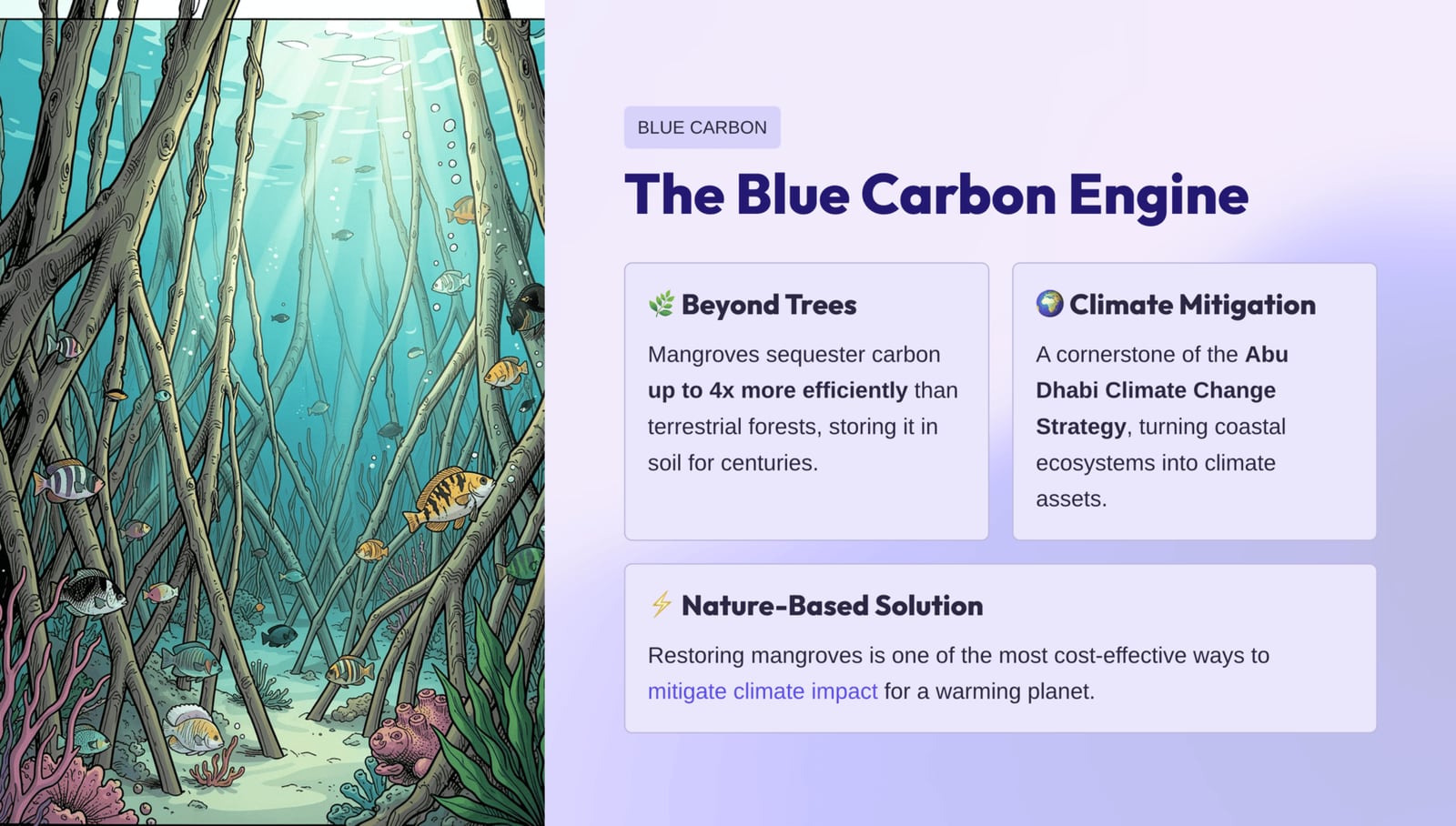 Slide from the Gamma-generated deck — an image-led card with concise copy.