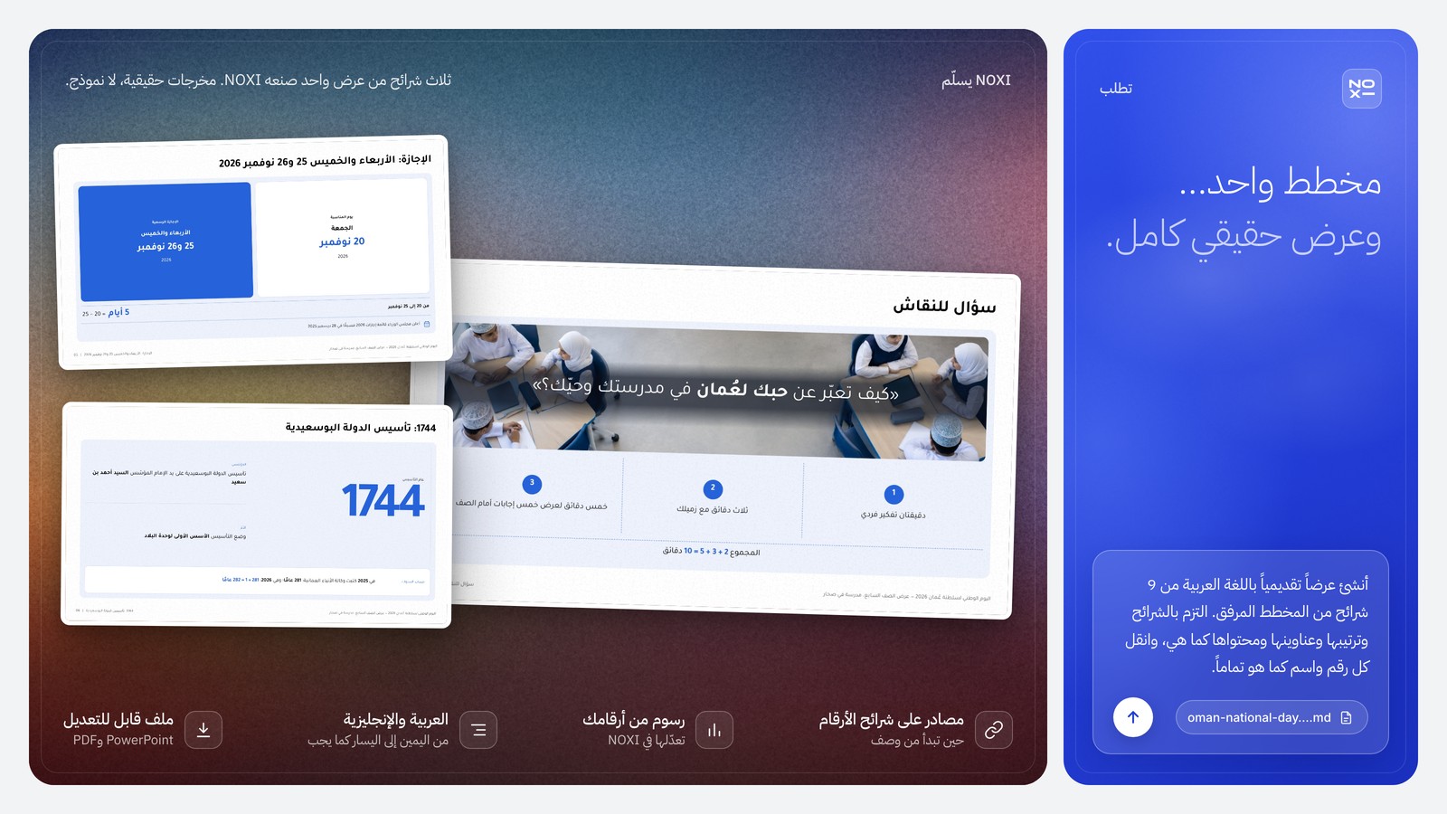 عرض من NOXI: شريحة سؤال النقاش «كيف تعبّر عن حبك لعُمان في مدرستك وحيّك؟» بتوزيع 2 + 3 + 5 = 10 دقائق، وشريحة الإجازة الأربعاء والخميس 25 و26 نوفمبر 2026 مع حساب 25 − 20 = 5 أيام، وشريحة تأسيس الدولة البوسعيدية عام 1744 مع حساب 281 + 1 = 282 عامًا.