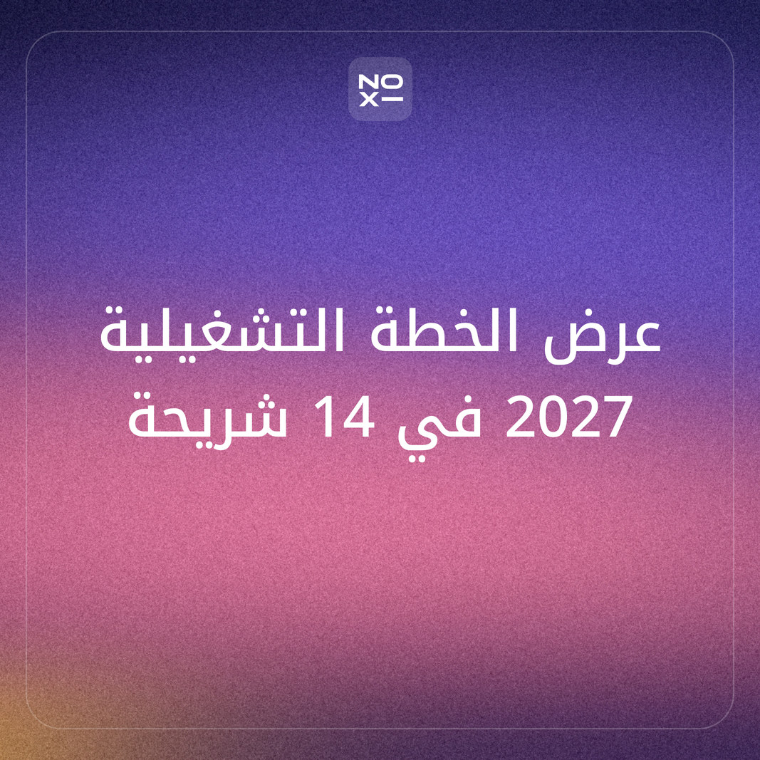 عرض الخطة التشغيلية 2027: من الهدف الاستراتيجي إلى المبادرات والمؤشرات والميزانية في 14 شريحة