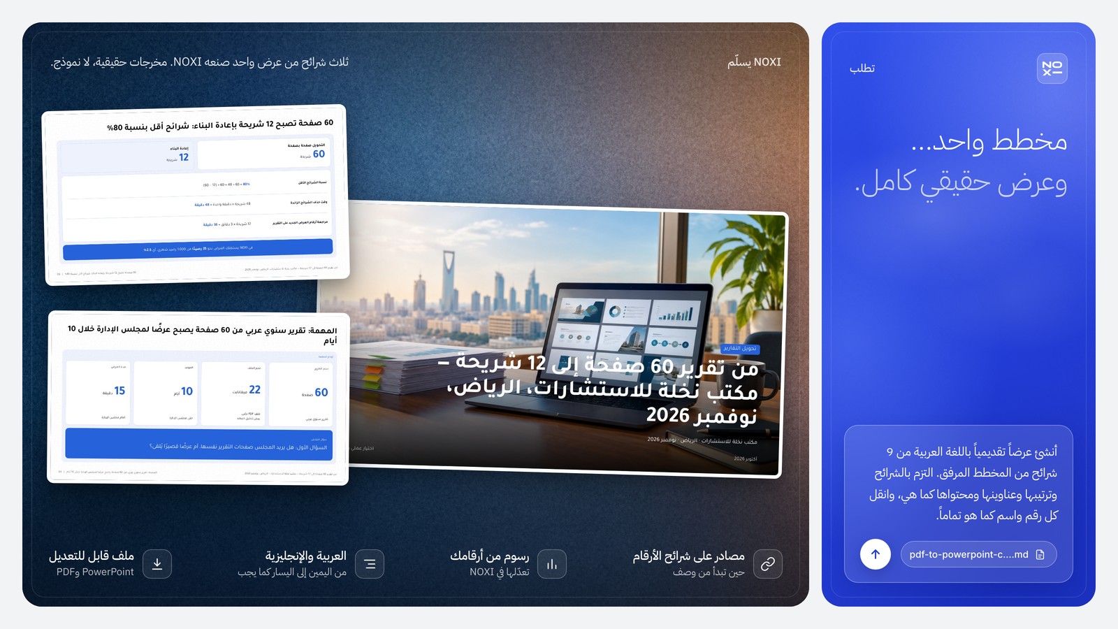 عرض من NOXI: غلاف عرض مكتب نخلة للاستشارات، وشريحة إعادة البناء حيث تصبح 60 صفحة 12 شريحة بنسبة 80% أقل مع 48 دقيقة و36 دقيقة و2.5% من الرصيد، وشريحة أرقام المهمة: 60 صفحة و22 ميغابايت و10 أيام و15 دقيقة.