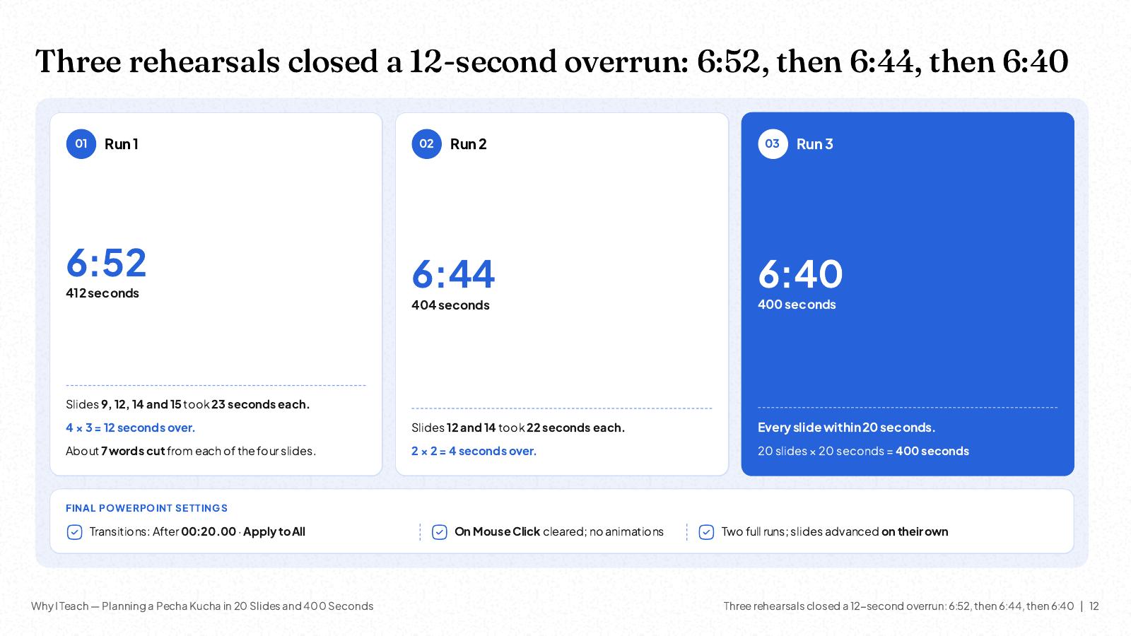 NOXI slide: three rehearsals, 6:52 with four slides 3 seconds over, 6:44 with two slides 2 seconds over, then exactly 6:40, plus the final PowerPoint settings.