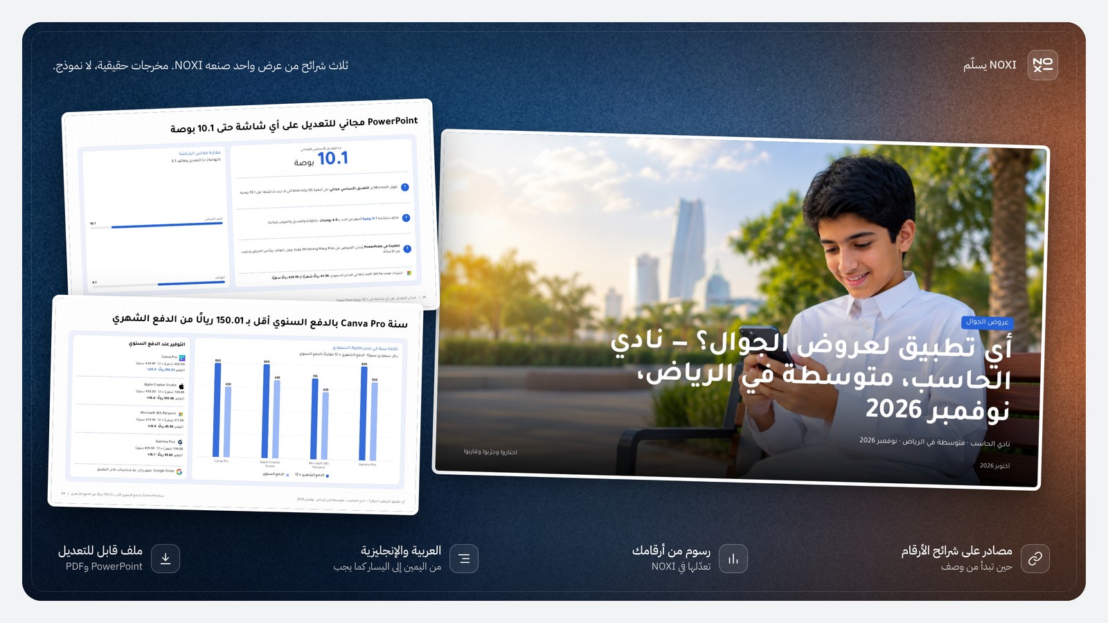 عرض من NOXI: غلاف عرض نادي الحاسب في متوسطة بالرياض، وشريحة حد 10.1 بوصة للتعديل المجاني في PowerPoint مع هاتف 6.1 بوصة أصغر من الحد بـ 4.0 بوصات، وشريحة تكلفة سنة الاشتراك بالريال: Canva Pro أقل بـ 150.01 ريالًا بالدفع السنوي.