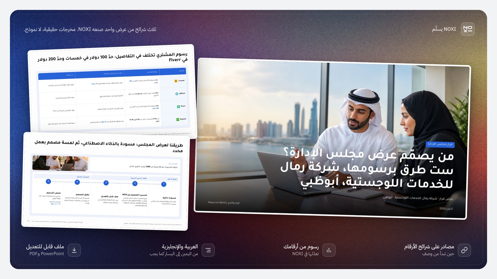 عرض من NOXI: غلاف شركة رمال للخدمات اللوجستية في أبوظبي، وجدول رسوم المشتري: خمسات 5% و2.50 دولار دون 100، ومستقل 2.75% و5 دولارات، وFiverr 5.5% و3.5 دولار دون 200، وUpwork حتى 7.99% ورسم عقد من 0.99 إلى 14.99، وشريحة المسودة بنحو 25 رصيدًا من 1,000 ثم لمسة مصمم.