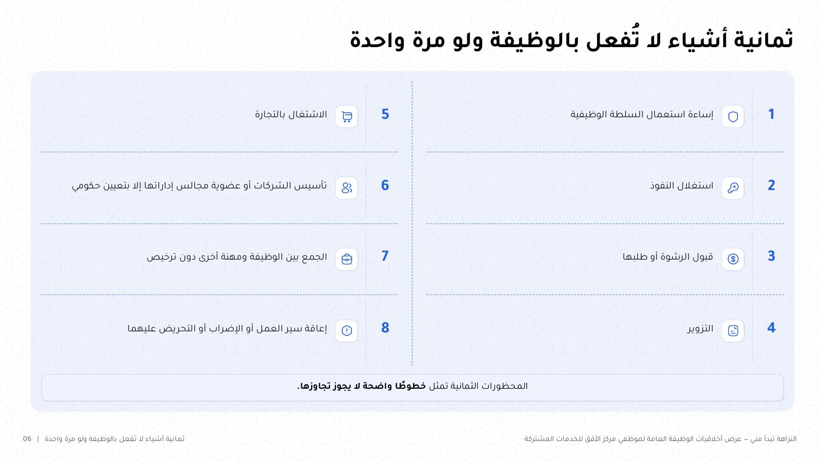 شريحة من NOXI: ثمانية محظورات في الوظيفة العامة كما في المادة 209 من اللائحة التنفيذية للموارد البشرية، منها إساءة استعمال السلطة واستغلال النفوذ والرشوة والتزوير والاشتغال بالتجارة.