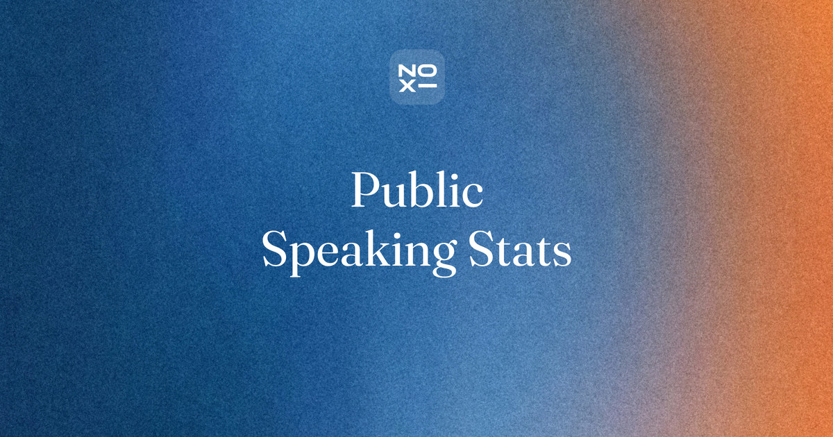 Public speaking statistics — NOXI data page cover: one in three US adults fear public speaking, and it ranks 46th of 67 fears, not first