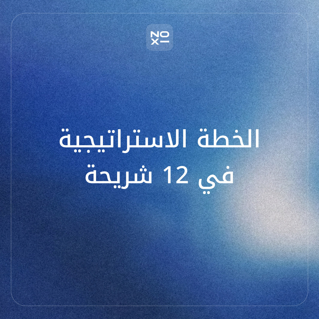 عرض الخطة الاستراتيجية: الخيارات وخريطة الاستراتيجية والمؤشرات والحوكمة في 12 شريحة