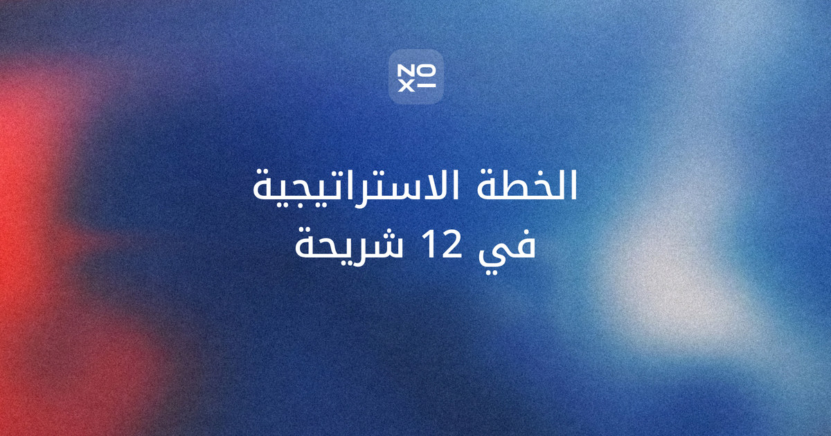 عرض الخطة الاستراتيجية — غلاف دليل يبني العرض من الخيارات إلى خريطة الاستراتيجية ومؤشرات الأداء والحوكمة في 12 شريحة