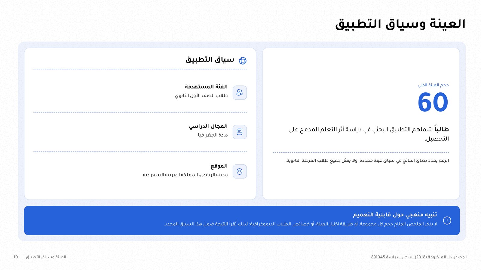 شريحة «العينة وسياق التطبيق» برقم كبير 60 طالباً وسياق الدراسة وتنبيه حول قابلية التعميم.