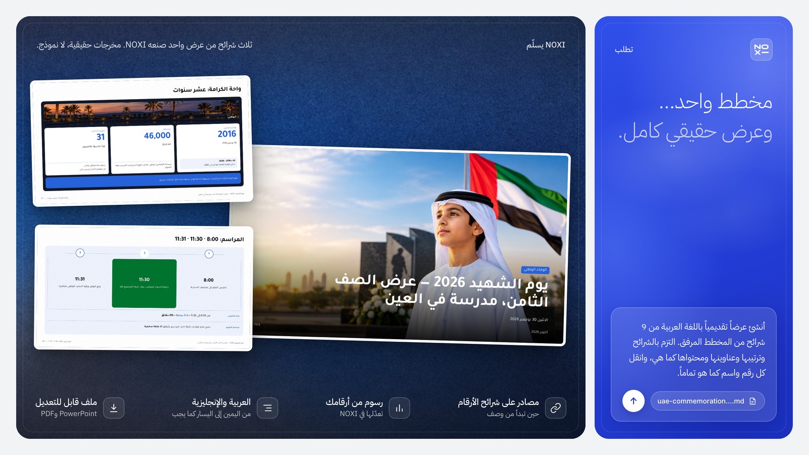 عرض من NOXI: غلاف عرض يوم الشهيد 2026 للصف الثامن في مدرسة بالعين، وشريحة واحة الكرامة: افتتاح 30 نوفمبر 2016 و46,000 متر مربع و31 لوحًا، وشريحة المراسم من اليمين: 8:00 ثم 11:30 ثم 11:31، ومن 8:00 إلى 11:30 = 3.5 ساعة = 210 دقائق.