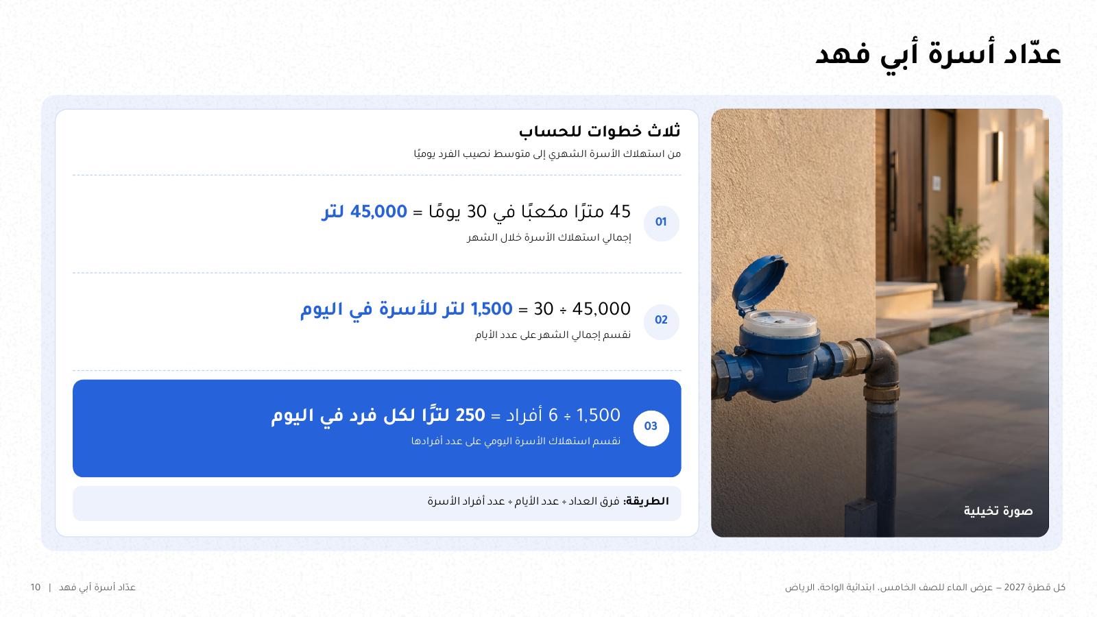 شريحة من NOXI: حساب عدّاد أسرة من ستة أفراد، 45 مترًا مكعبًا في 30 يومًا تساوي 45,000 لتر، أي 1,500 لتر للأسرة في اليوم و250 لترًا لكل فرد.